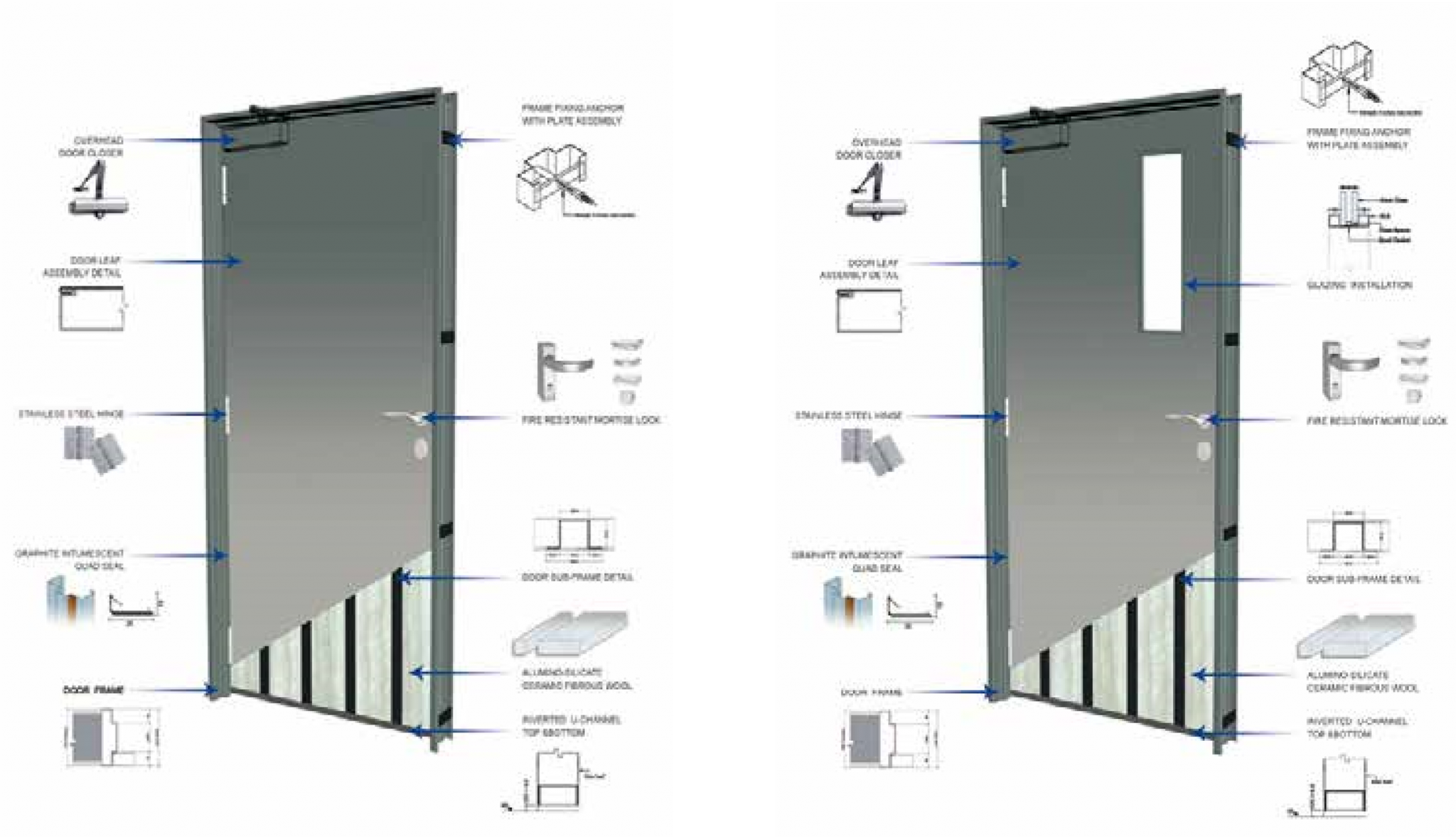 Bullet Proof Doors & Windows - Al Erada Al Qawieh